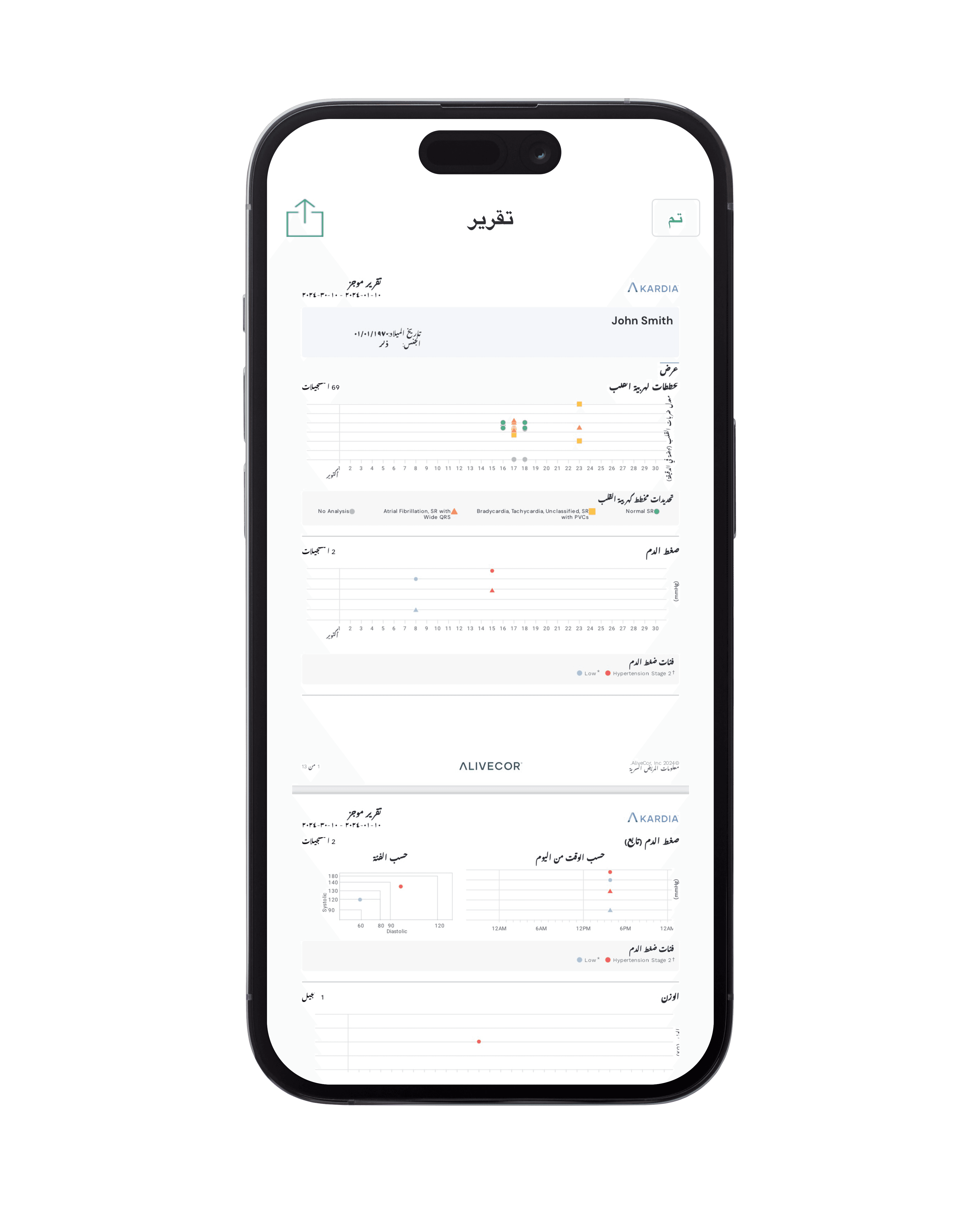 kardia our customers