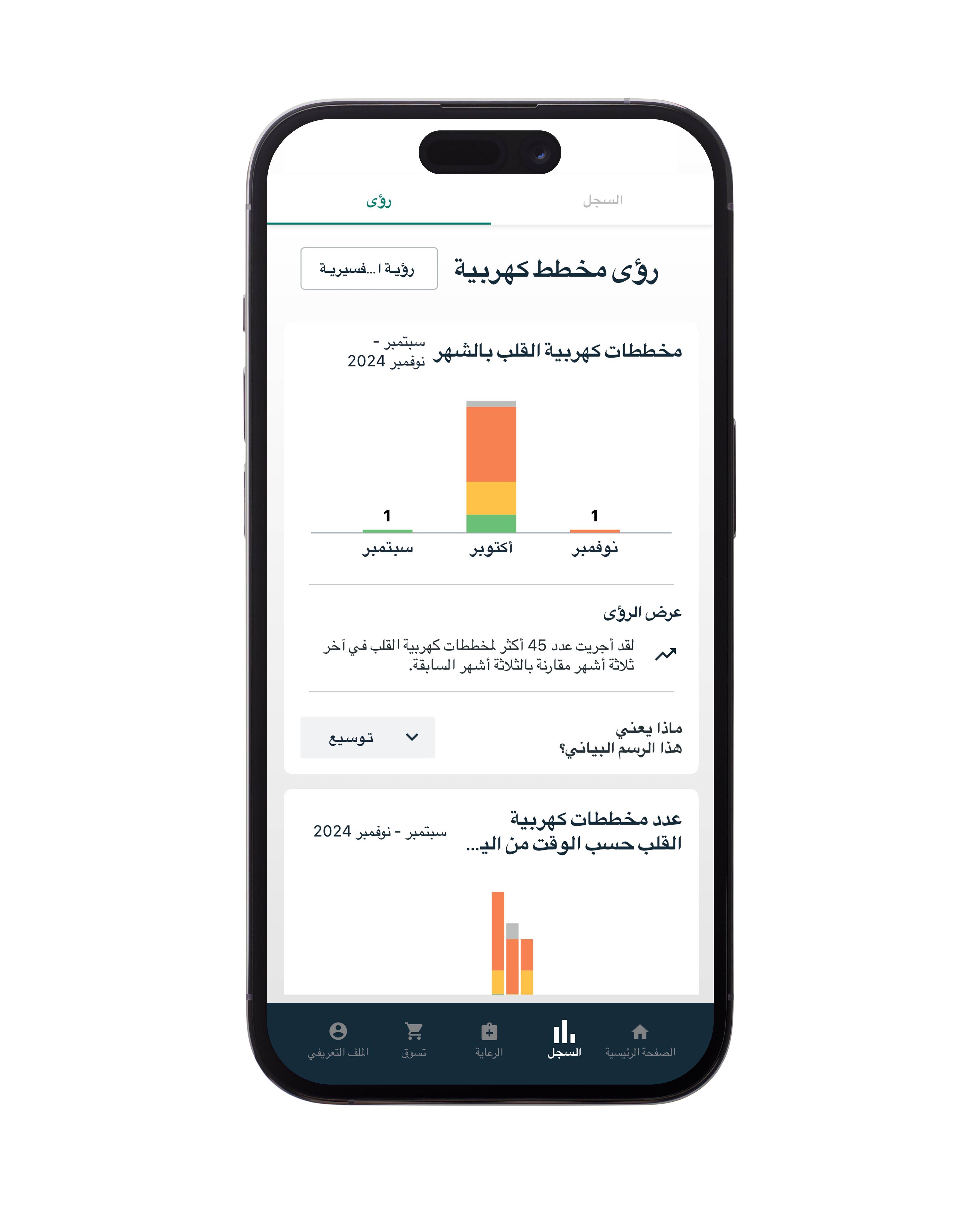 Insights hero image